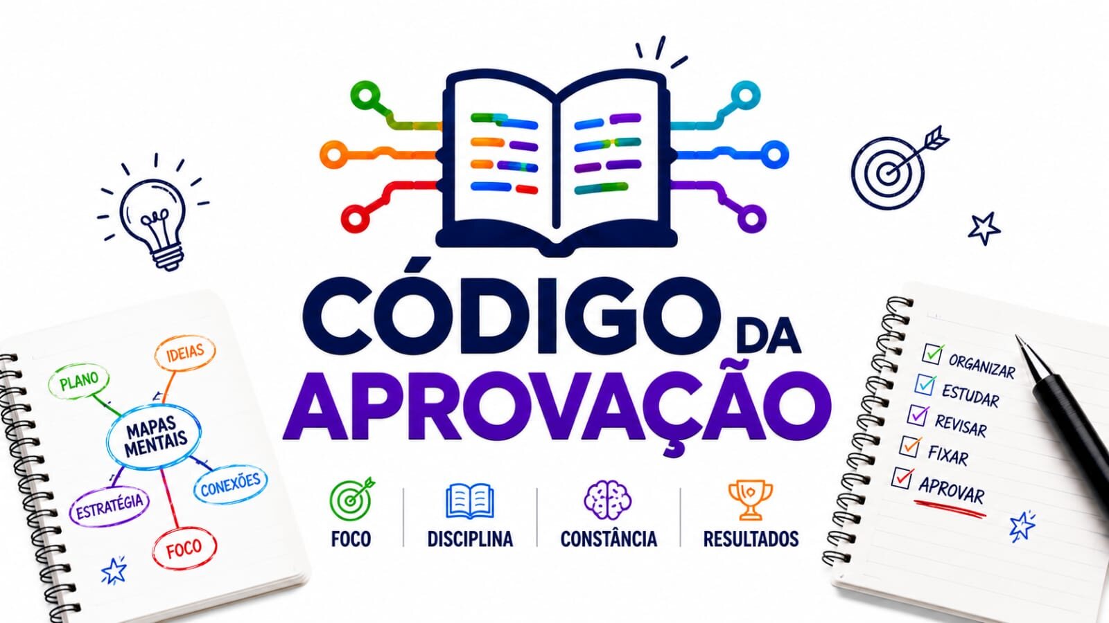 Código da Aprovação — mapas mentais para concursos: Foco, Disciplina, Constância e Resultados.